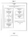 Fig. 02 - Processing memory access instructions that have duplicate memory indices