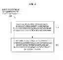 Fig. 06 - Processing memory access instructions that have duplicate memory indices