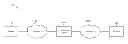 Fig. 01 - Method and system for using range bitmaps in TCAM access