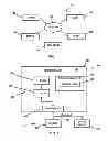 Fig. 02 - Performance-driven cache line memory access