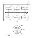 Fig. 03 - Performance-driven cache line memory access