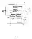 Fig. 05 - Performance-driven cache line memory access