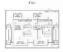 Fig. 02 - CACHE CONTROL DEVICE AND PIPELINE CONTROL METHOD