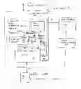 Fig. 01 - Apparatus and method for reducing the flushing time of a cache