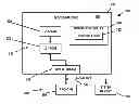 Fig. 01 - Performance-driven cache line memory access
