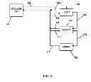 Fig. 06 - Performance-driven cache line memory access