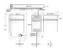 Fig. 01 - Cache memory having enhanced performance and security features