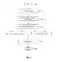 Fig. 07 - Protecting data during different connectivity states