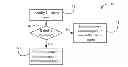 Fig. 01 - Differentiating cache reliability to reduce minimum on-die voltage