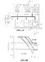Fig. 02 - Differentiating cache reliability to reduce minimum on-die voltage