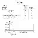 Fig. 07 - Memory system configured to perform segment cleaning and related method of operation