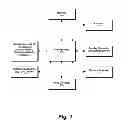 Fig. 02 - Obfuscating function resources while reducing stack consumption