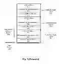 Fig. 04 - Obfuscating function resources while reducing stack consumption