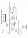 Fig. 09 - Obfuscating function resources while reducing stack consumption