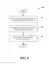 Fig. 06 - Configurable and tunable data store tradeoffs