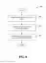 Fig. 07 - Configurable and tunable data store tradeoffs