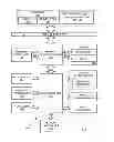 Fig. 02 - Memory Renaming Mechanism in Microarchitecture