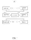 Fig. 02 - UPDATING SYSTEM AND METHOD