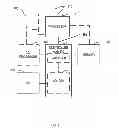 Fig. 04 - Apparatus and method for efficient gather and scatter operations