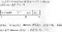 Fig. 13 - Prefix computer instruction for compatibly extending instruction functionality