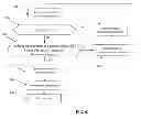 Fig. 07 - Performing predecode-time optimized instructions in conjunction with predecode time optimized instruction sequence caching