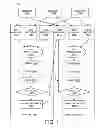 Fig. 02 - Cross-pipe serialization for multi-pipeline processor