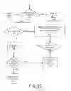 Fig. 04 - Cross-pipe serialization for multi-pipeline processor