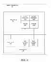 Fig. 06 - Cross-pipe serialization for multi-pipeline processor
