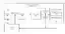 Fig. 01 - Read and write masks update instruction for vectorization of recursive computations over interdependent data