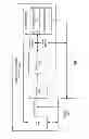 Fig. 02 - Read and write masks update instruction for vectorization of recursive computations over interdependent data