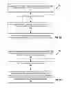 Fig. 08 - Read and write masks update instruction for vectorization of recursive computations over interdependent data