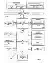 Fig. 02 - Physical reference list for tracking physical register sharing