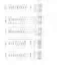 Fig. 04 - Physical reference list for tracking physical register sharing