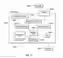 Fig. 22 - Diagnose instruction for serializing processing