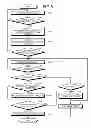 Fig. 08 - PROCESSOR AND CONTROL METHOD OF PROCESSOR