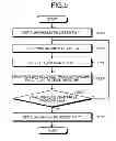 Fig. 09 - PROCESSOR AND CONTROL METHOD OF PROCESSOR