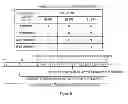 Fig. 09 - Systems, apparatuses, and methods for performing conflict detection and broadcasting contents of a register to data element positions of another register