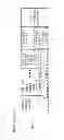 Fig. 16 - Systems, apparatuses, and methods for performing rotate and XOR in response to a single instruction
