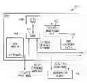 Fig. 01 - Trace based measurement architecture