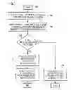 Fig. 06 - Trace based measurement architecture