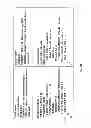 Fig. 08 - INSTRUCTION AND HIGHLY EFFICIENT MICRO-ARCHITECTURE TO ENABLE INSTANT CONTEXT SWITCH FOR USER-LEVEL THREADING