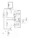 Fig. 16 - INSTRUCTION AND HIGHLY EFFICIENT MICRO-ARCHITECTURE TO ENABLE INSTANT CONTEXT SWITCH FOR USER-LEVEL THREADING