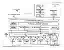Fig. 01 - Instruction and logic for optimization level aware branch prediction