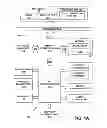 Fig. 02 - Instruction and logic for optimization level aware branch prediction