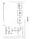 Fig. 04 - Instruction and logic for optimization level aware branch prediction