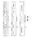 Fig. 06 - Instruction and logic for optimization level aware branch prediction