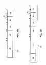 Fig. 09 - Instruction and logic for optimization level aware branch prediction