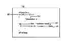 Fig. 01 - System and method of loop vectorization by compressing indexes and data elements from iterations based on a control mask