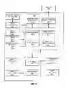 Fig. 03 - System and method of loop vectorization by compressing indexes and data elements from iterations based on a control mask