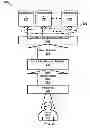 Fig. 03 - Multi-persona computing based on real time user recognition